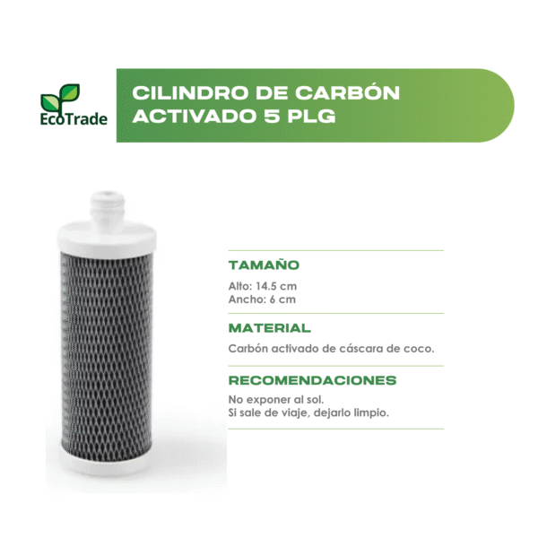 Kit 2 repuestos filtro purificador agua ecoultra3 Ecotrade - Imagen 3