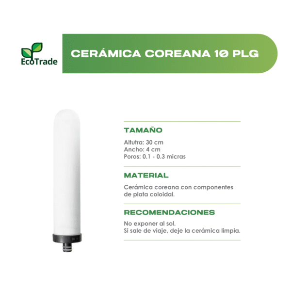 Kit 2 repuestos filtro purificador agua ecoultra3 Ecotrade - Imagen 2