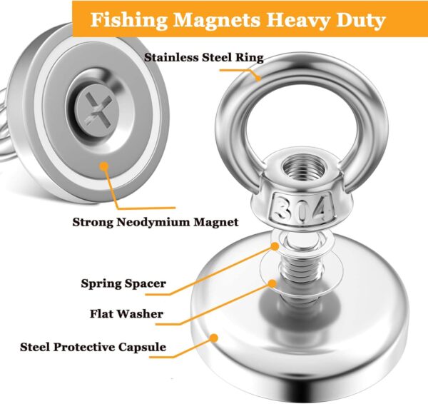 Iman Gancho Magnétic De Pesca Neodimio Súper Fuerte 32mm - Imagen 4