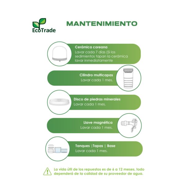 Filtro Purificador De Agua 14 Litros Ecotrade Filters - Imagen 3
